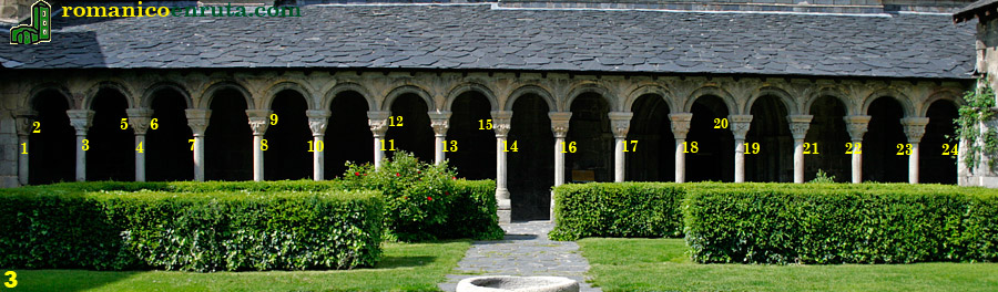 GALER&Iacute;A NORTE.